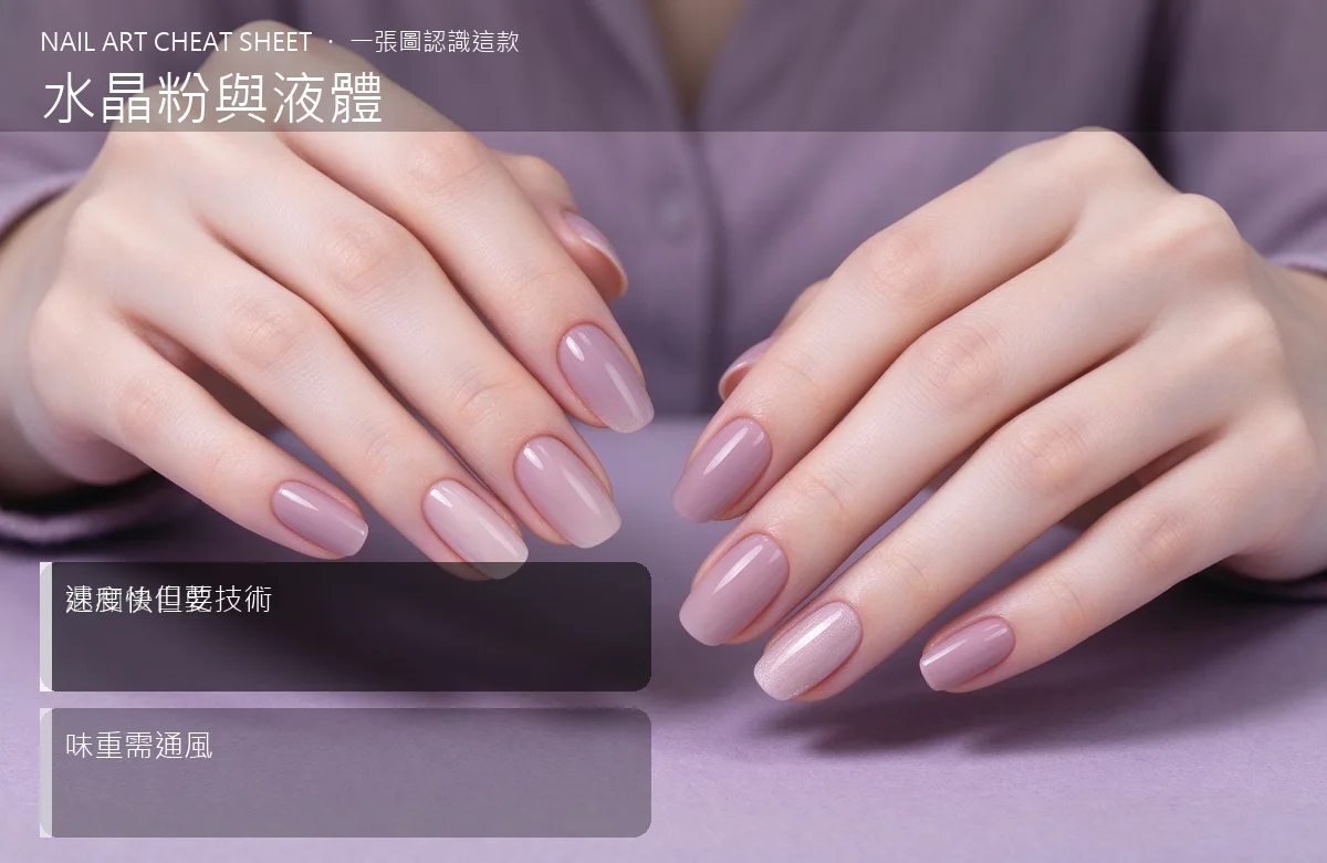 水晶粉與液體 視覺辨識卡
