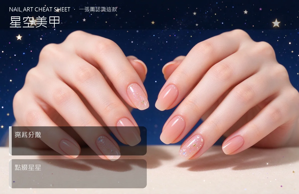 星空美甲 視覺辨識卡