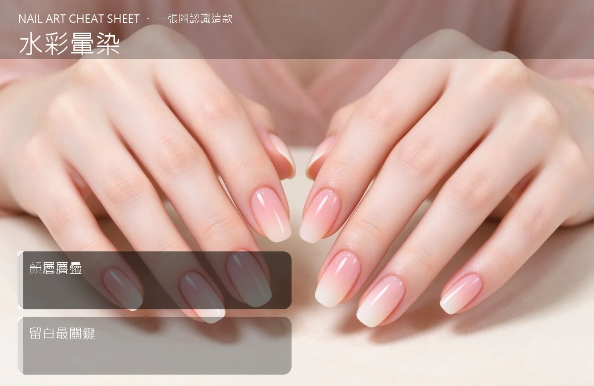 水彩暈染 視覺辨識卡