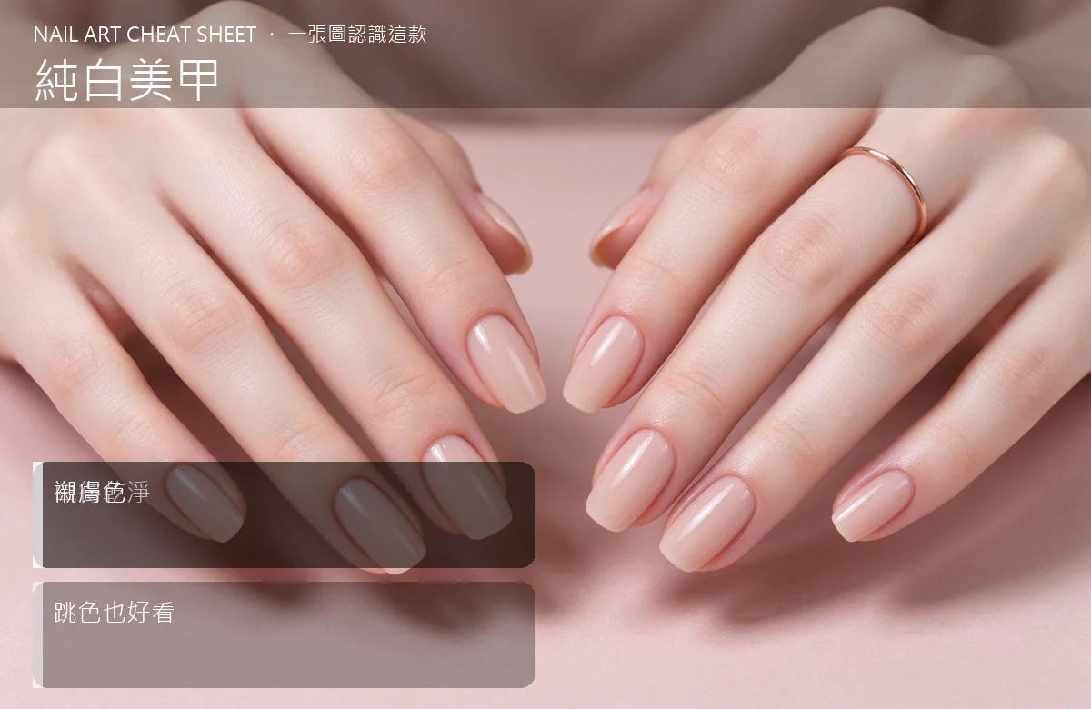 純白美甲 視覺辨識卡